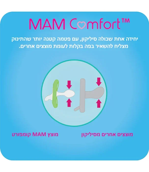 תמונה ממוזערת 3